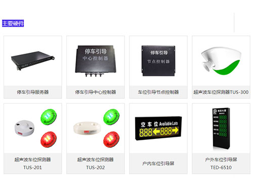 超聲波車位引導(dǎo)系統(tǒng)