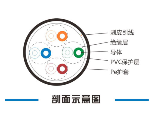 湖南銘騰智能科技有限公司,智能停車(chē)場(chǎng)管理系統(tǒng),智能化監(jiān)控系統(tǒng)服務(wù),智能防盜報(bào)警系統(tǒng)
