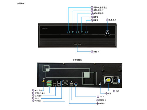 湖南銘騰智能科技有限公司,智能停車場管理系統(tǒng),智能化監(jiān)控系統(tǒng)服務(wù),智能防盜報警系統(tǒng)