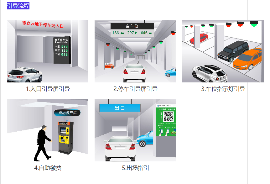 湖南銘騰智能科技有限公司,智能停車(chē)場(chǎng)管理系統(tǒng),智能化監(jiān)控系統(tǒng)服務(wù),智能防盜報(bào)警系統(tǒng)